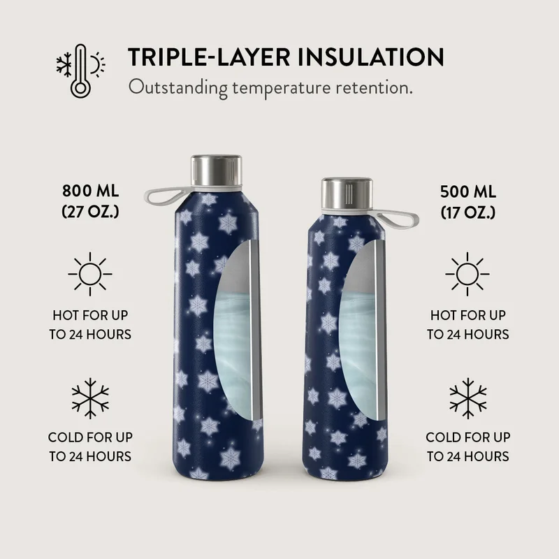Burga Water Bottle Frosty Pines 500ml Burga Water Bottle. Keep Your Drinks At The Perfect Temperature And Your Style Impeccable, Whether At The Gym, Office, Or Outdoors (Frosty Pines) (500 Ml)  | Best Price UAE